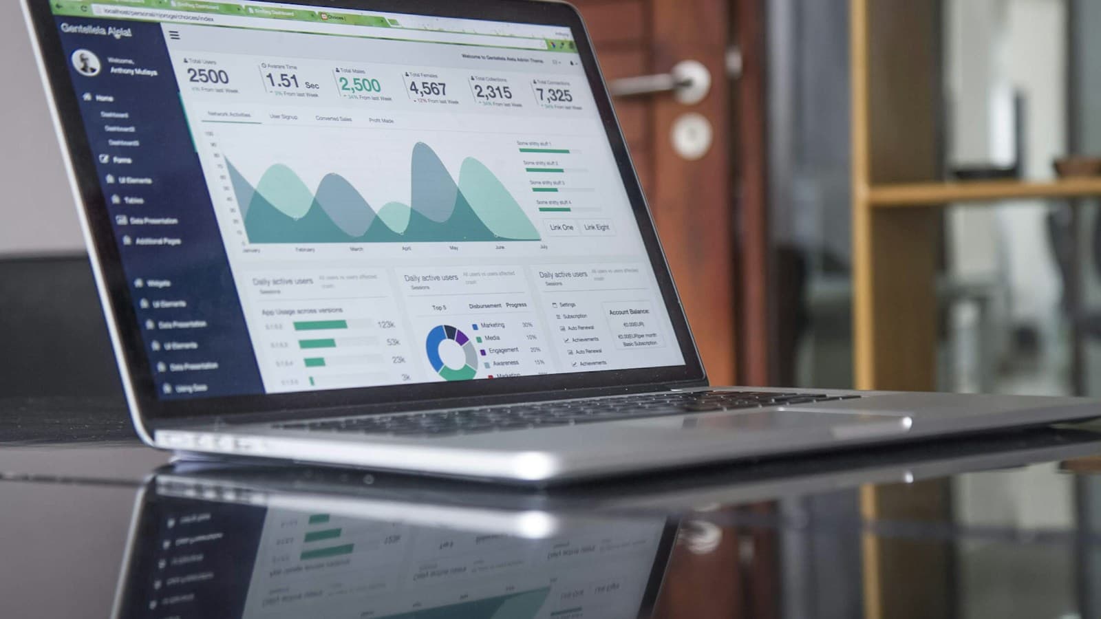 Deals: Liqvd Digital India IPO Sees 5.08x Subscription on Day 3